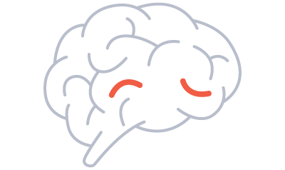 182 Clinical, professional, and administrative personnel